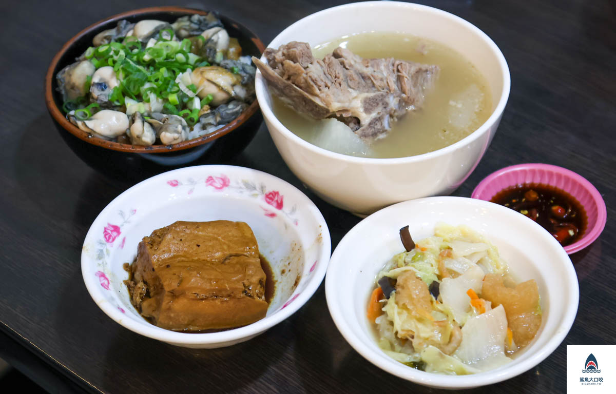 阿義魯肉飯,阿義魯肉飯菜單 @鯊魚大口咬