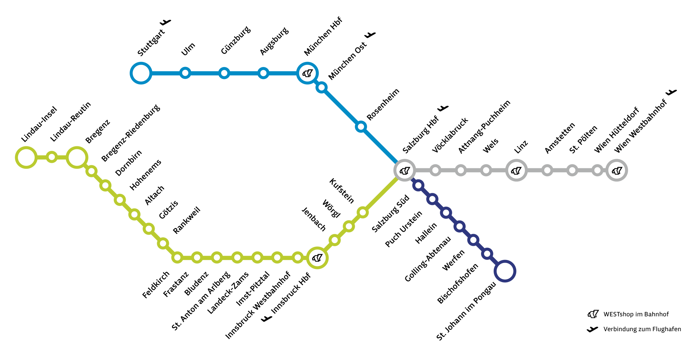 奧地利私鐵Westbahn @鯊魚大口咬